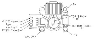 Regulator TT31906