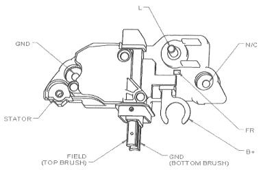 Regulator TT31833