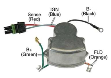Regulator TT34672