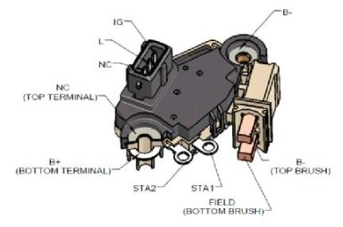 Regulator TT31121