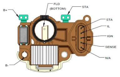 Regulator TT31498