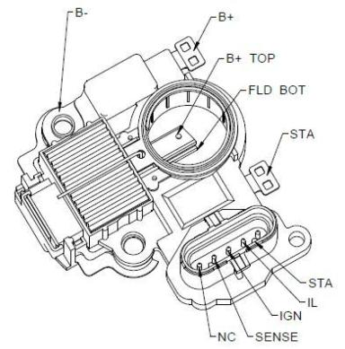 Regulator TT31728