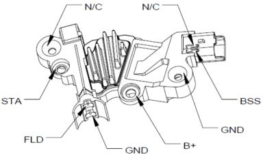 Regulator TT31916