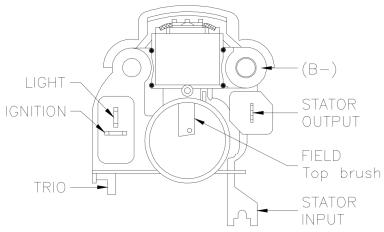 Regulator TT31460