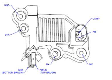 Regulator TT31799 B