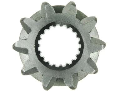 Pinion TT61879