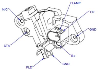 Regulator TT31809