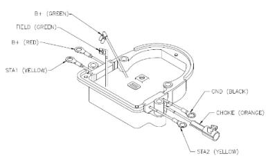 Regulator TT31717