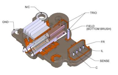 Regulator TT31634