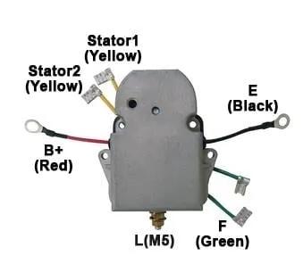 Regulator TT31701