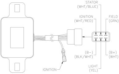 Regulator TT31576