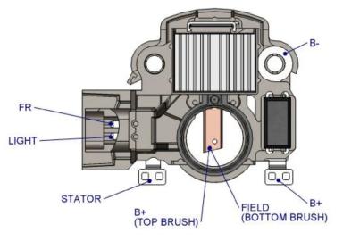 Regulator TT31493