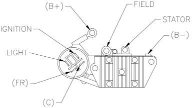 Regulator TT31525