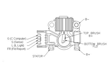 Regulator TT31482 B