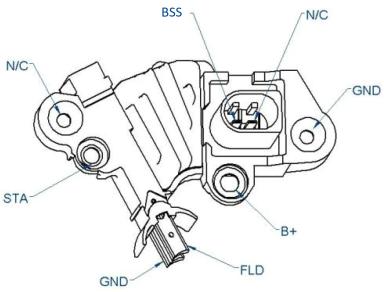 Regulator TT32033