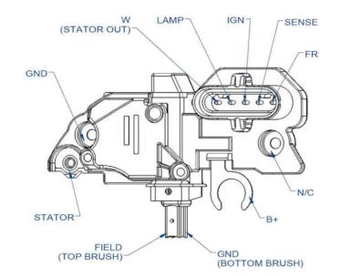 Regulator TT31976 A
