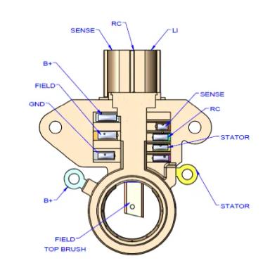 Regulator TT31741 A