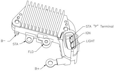 Regulator TT31567