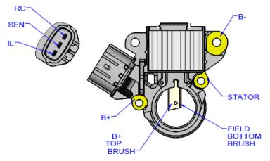 Regulator TT31928