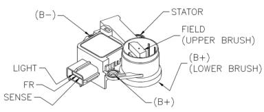 Regulator TT31321