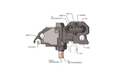 Regulator TT31233 B