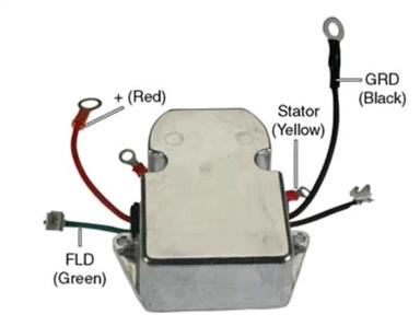 Regulator TT31664