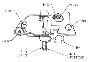 Regulator TT31874