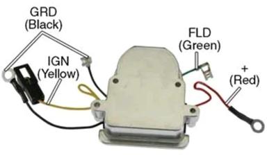 Regulator TT31662