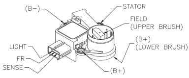 Regulator TT31168