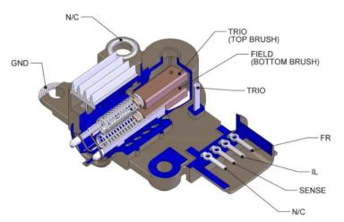 Regulator TT31209