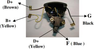 Regulator TT31611