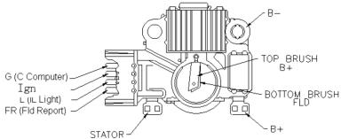 Regulator TT31907