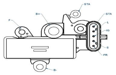 Regulator TT31841