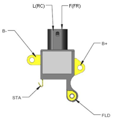 Regulator TT31591