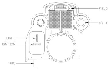 Regulator TT31452