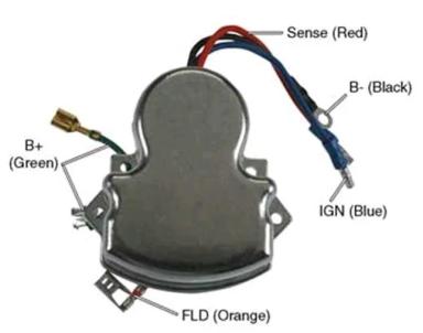 Regulator TT31722