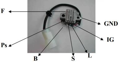 Regulator TT31598