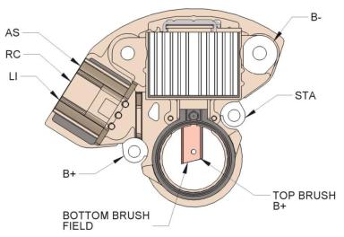 Regulator TT31492